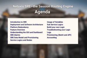 Netaxis SRE—the Session Routing Engine—Agenda